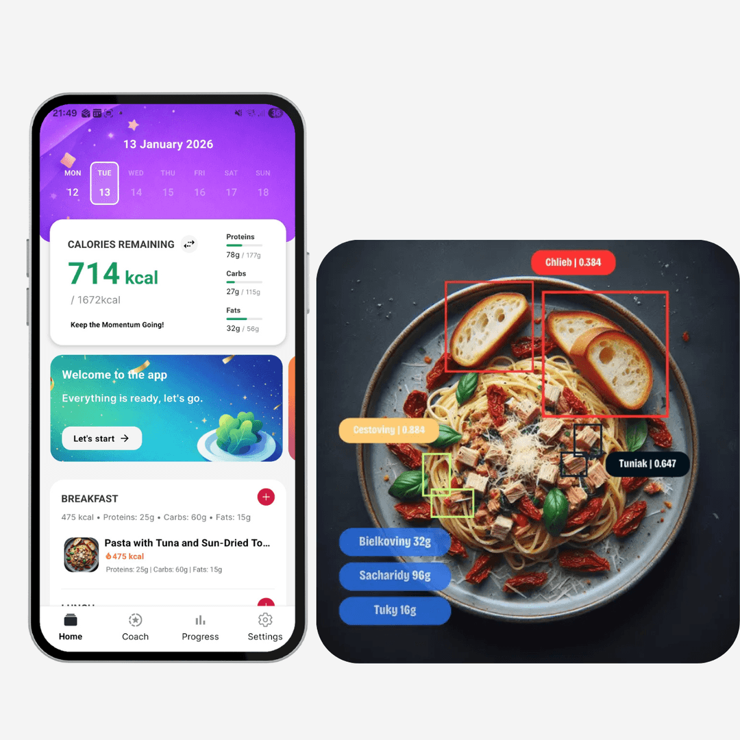 Calorie Tracking App